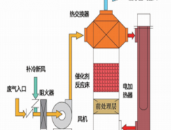 UED体育官网入口地址:复洁科技(688335)：2026年度“提质增效重回报”行动方案的半年度评估报告